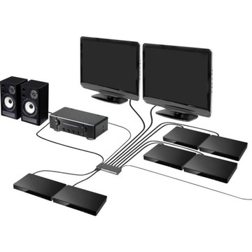 Switch HDMI Speaka Professional, 6 портов