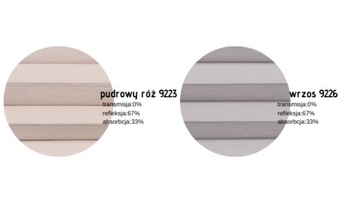 Термоскладка для мансардного окна Velux FK04/204