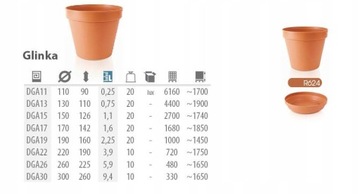 Глиняный горшок Terracotta 11см Prosperplast