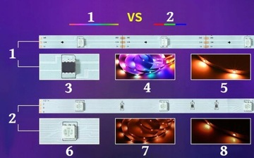 TAŚMA LED 5M RGBIC WS2811 BLUETOOTH PILOT TĘCZA ZESTAW LEDY APLIKACJA 12V