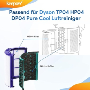 Фильтр для башенного очистителя Dyson TP04/HP04/DP04
