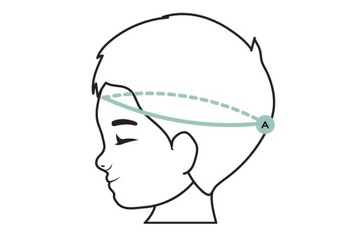 Детский самокат 2-в-1, Scoot and Ride, трехколесный + шлем XXS-S