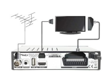HD-декодер DVB-T2 тюнер HD202 H.265/HEVC + антенна