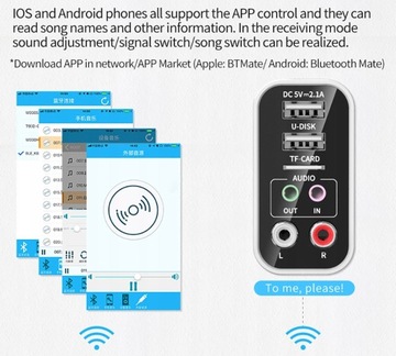 Bluetooth 5.0 odbiornik nadajnik adapter wtyczka [