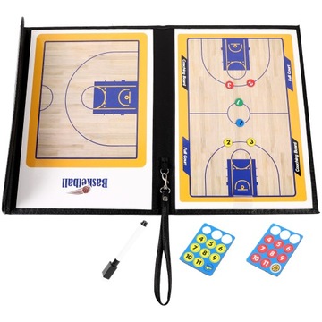 СОВЕТ ТРЕНЕРСКИЙ СПОРТИВНЫЙ БАСКЕТБОЛЬНЫЙ МАТЧ