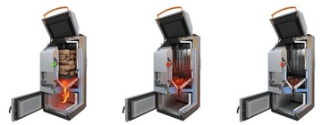 BLAZE COMFORT 20 ГАЗИФИЦИРУЮЩИЙ КОТЕЛ ДРЕВЕСИНЫ SAWSDARD