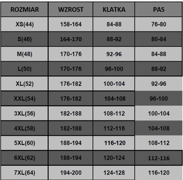 КУРТКА МУЖСКАЯ РАБОЧАЯ, СВИТШОТ OHS, 48 М СИНЯЯ