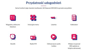 Телефон для пожилых людей Maxcom Comfort MM32D Радио
