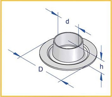 Люверсы оцинкованные 10 мм (для ручного крепления)
