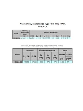 Линейная тележка HIWIN HGH 20 CA Z0H