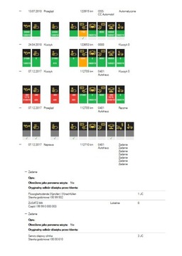 BMW VIN История ремонта Сервис Дилерский пробег PDF