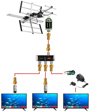 ZESTAW ZASILACZ 12V + WZMACNIACZ ANTENOWY 20dB DVB-T2 SYGNAŁU TV NAZIEMNEJ