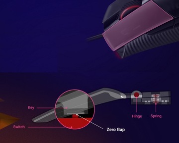 Игровая мышь ASUS ROG Strix Impact II RGB