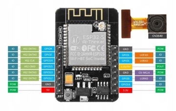 Плата ESP32-CAM-MB + камера OV2640 WiFi/BT/ESP32S