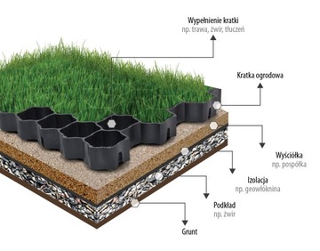 Kratka Trawnikowa czarna 50x50x4cm 10 szt. + 10 szt. kotw