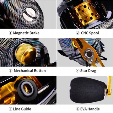 Kołowrotek wędkarski do rzucania przynętami 18