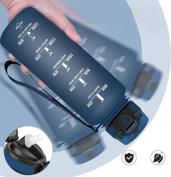 СПОРТИВНАЯ БУТЫЛКА 1,5 Л С ТРУБКОЙ ДЛЯ ЗАПОЛНЕНИЯ ВОДЫ ВО ВРЕМЯ ФИТНЕС-ТРЕНИРОВОК