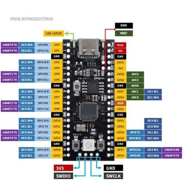 RP2040-YD Raspberry Pi Pico, 4MB Flash, USB Type-C