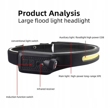 USB COB czujnik ruchu LED 3 oświetlenie