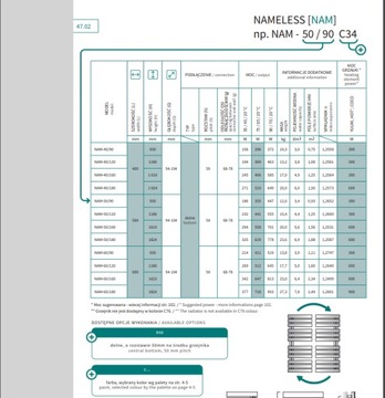 Радиатор для ванной комнаты Nameless NAM-50/90, черный матовый