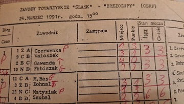 СЛЕНСК СВЕНТОХЛОВИЦЕ – БРЕЗОЛУПЫ, 24.03.1991. ПРОГРАММА SPEEDWAY ЗАВЕРШЕНА.