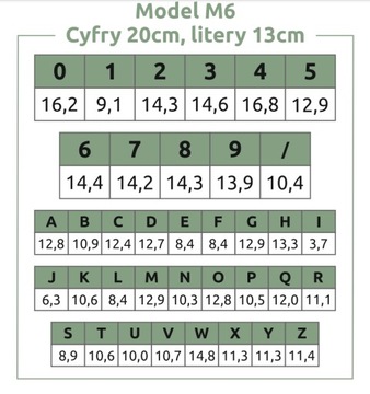 НОМЕР ДОМА НОМЕРА ДВЕРЕЙ БУКВЫ НОМЕР ДОМА АДРЕС ЗДАНИЯ ЦВЕТА - M6 20 см