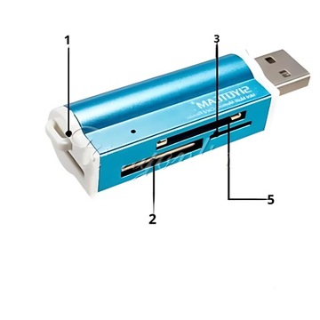 Устройство чтения карт памяти Быстрый USB-накопитель Micro SD SDHC SDXC MS AML PRO DUO