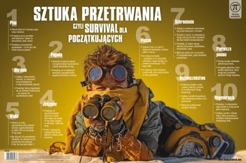 Podkładka na biurko SZTUKA PRZETRWANIA 55X36,5 cm