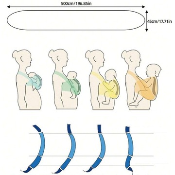 ТКАНЕВАЯ ПЕРЕНЗКА ДЛЯ ДЕТЕЙ ВЕСОМ ДО 20 КГ ДЛЯ РОДИТЕЛЕЙ