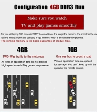 Горячие продажи Android TV BOX 2.4G 5G Wi-Fi Ultra HD телеприставка