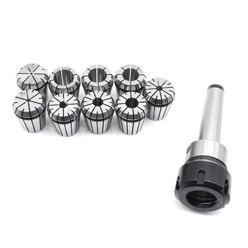 Фрезерованный машинный кран, 9-й круг