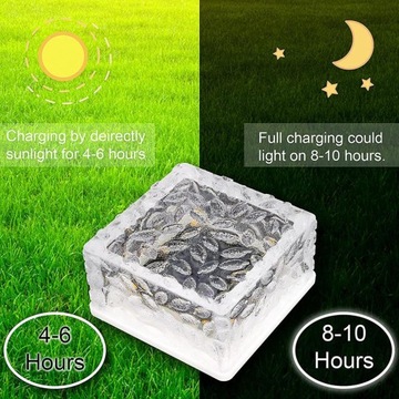 СОЛНЕЧНАЯ САДОВАЯ ЛАМПА ICE CUBE COLD 10,5 СМ