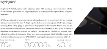 ПОРТАТИВНЫЙ ВЫСОКИЙ АУДИОПЛЕЕР Questyle QP2R — ОПТИЧЕСКИЙ ВЫХОД — А-КЛАСС