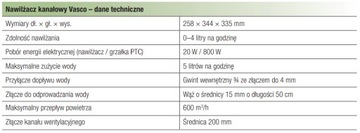 Универсальный комплект: увлажнитель + адиабатический канальный охладитель VASCO.