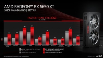 Игровой компьютер | Ryzen 5 5600 + RX 6650 XT
