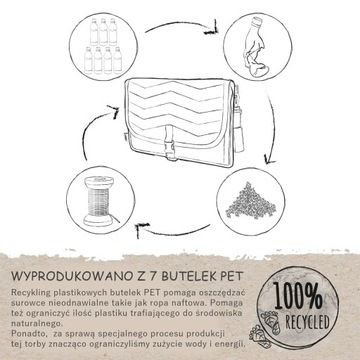 Коврик-органайзер для пеленания 30х104см REER