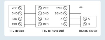 UART TTL RS485 преобразователь DIN гальваническая развязка