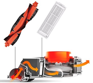 Filtr Szczotki do Xiaomi Mi Robot Vacuum Mop Pro
