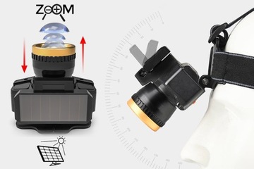 МОЩНАЯ СВЕТОДИОДНАЯ ФОНАРЬ ДЛЯ РЫБАЛОЧНОЙ ПАЛАТКИ