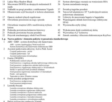 Ford Kuga II SUV 2.0 TDCi 150KM 2016 Ford Kuga Bezwypadkowy, 4x4, FV23, Vignale, KredytowanieLeasing, gwarancja, zdjęcie 36