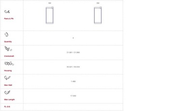 Коренные подшипники Range Rover 2.7 TD V6 std-0.75