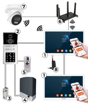Цифровой 2-проводной видеодомофон 5TECH Новейшая серия TWIN SERIES 2x VIRGO 10 дюймов IPS