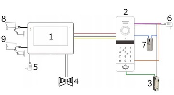 WIFI ВИДЕОДОМОН 7 ДЮЙМОВ FULL HD ШИФРОВАТЕЛЬ TUYA БРЕЛКИ ДЛЯ ПРИЛОЖЕНИЙ СЧИТЫВАТЕЛЯ ПРИЛОЖЕНИЙ