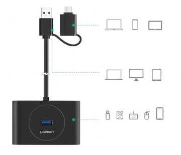 Adapter rozdzielacz USB-C 3.1 UGREEN OTG 4 X USB