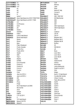 Половина брезента для окон и крыши, длина 275-295 см.