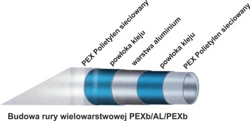 ТРУБА PEX/AL/PEX 20x2 10 МБ АЛМАЗ