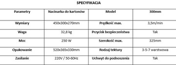 Резак/измельчитель картона - наполнитель