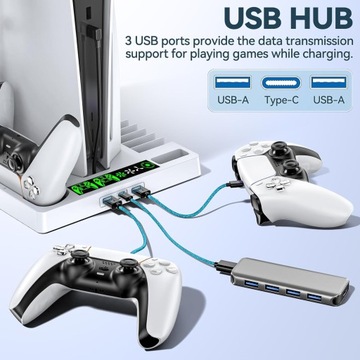 ОРГАНАЙЗЕР ЗАРЯДНАЯ СТАНЦИЯ ДЛЯ DualSense+PS5/PS5 SLIM 2023 ОХЛАЖДАЮЩИЙ ВЕНТИЛЯТОР