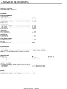 РЕМОНТ СВОЕГО BMW 3 SERIES E316i 1.6 БЕНЗИНОВЫЙ РУКОВОДСТВО ПО РЕМОНТУ