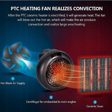 Переносной обогреватель Воздушный обогреватель Белый